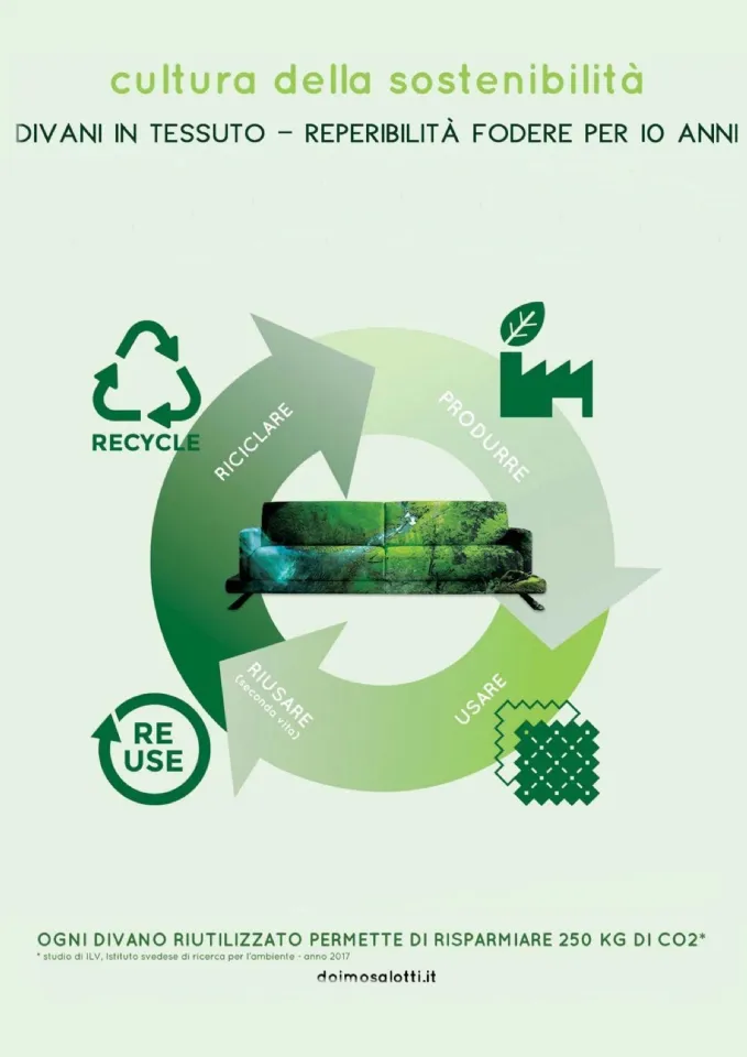 riciclare divano